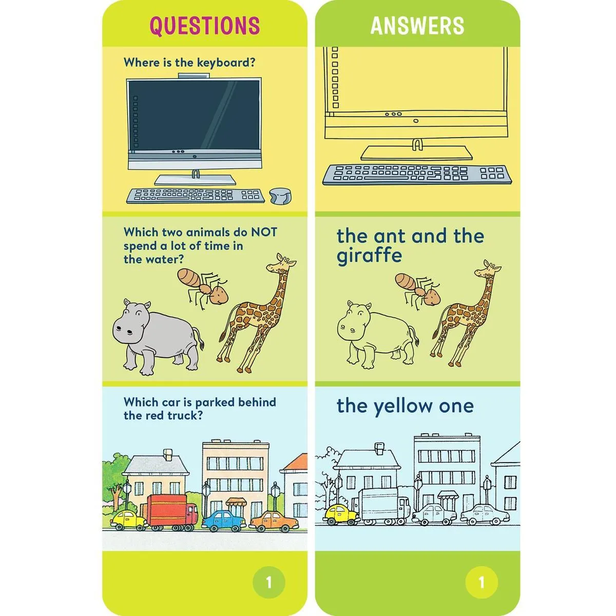 Brain Quest Pre-Kindergarten