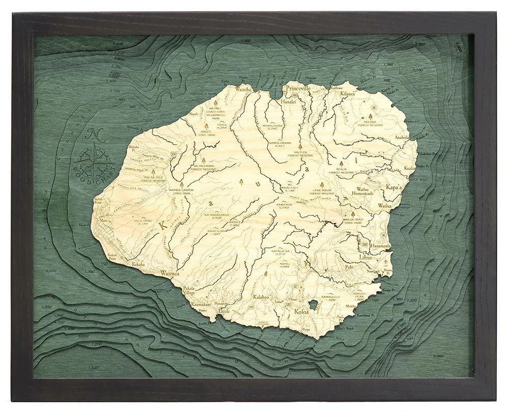 Kauai Wood Chart