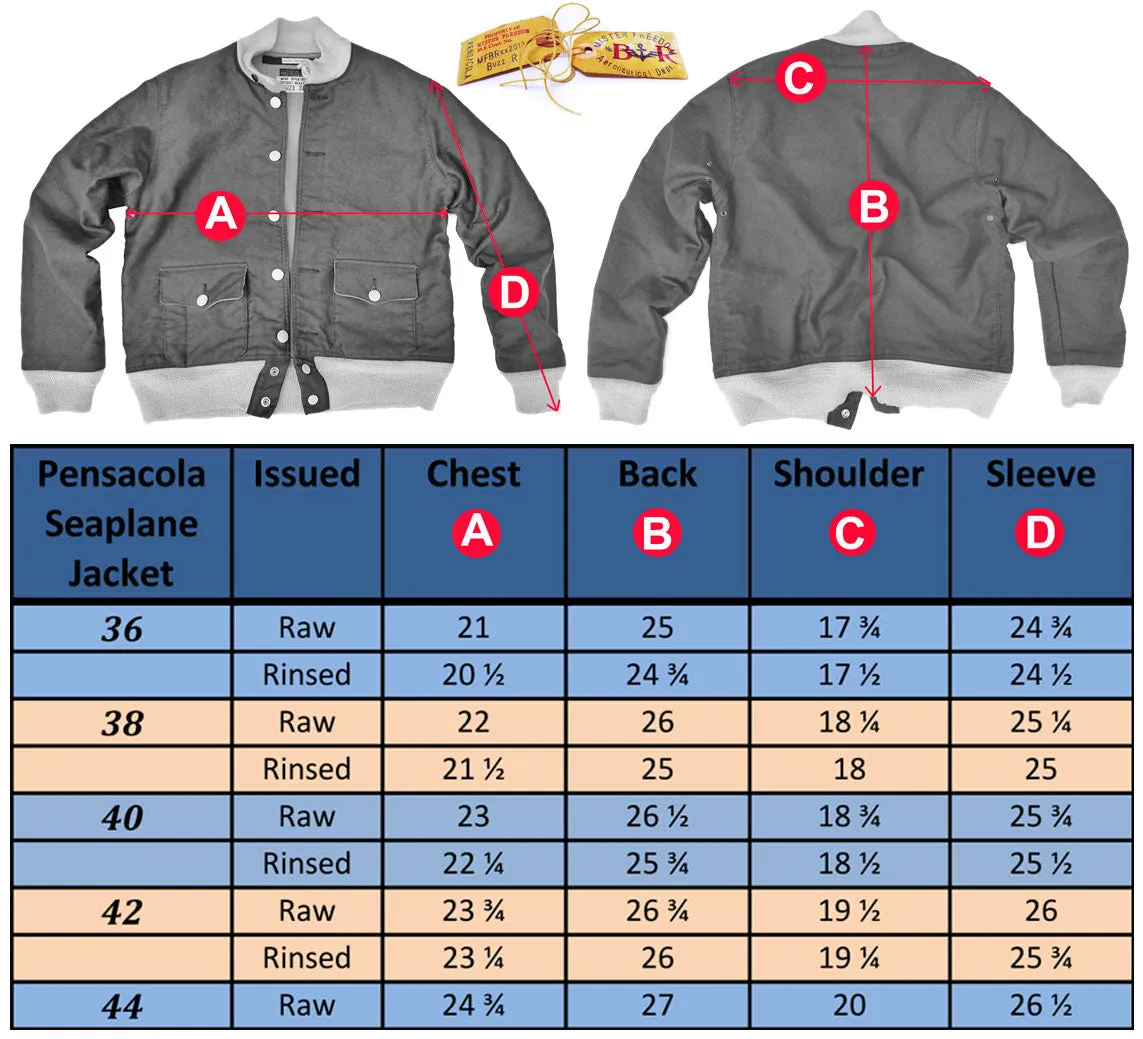 Pensacola Jacket - Warehouse